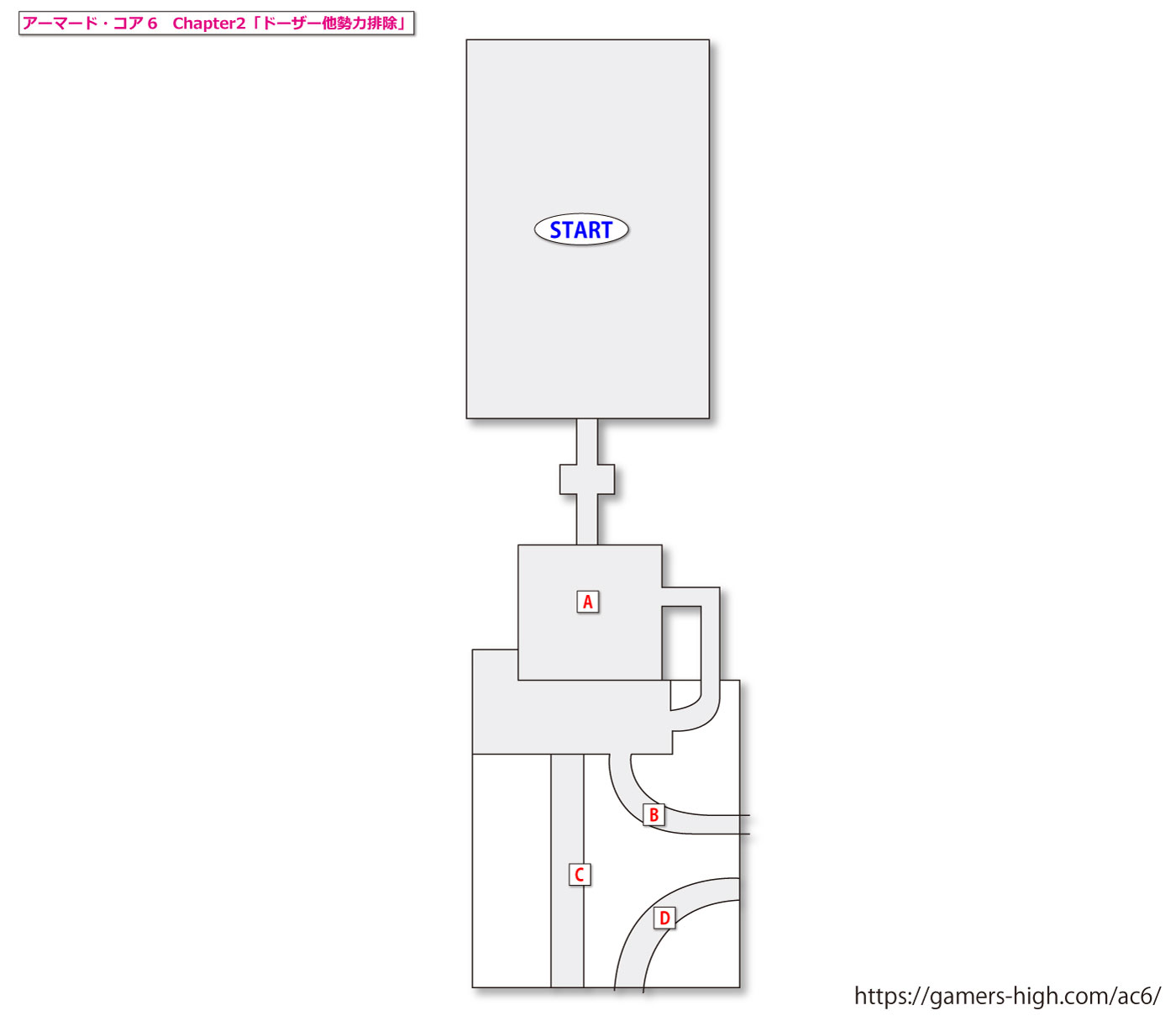 A[}[hERA6uh[U[͔rv}bv