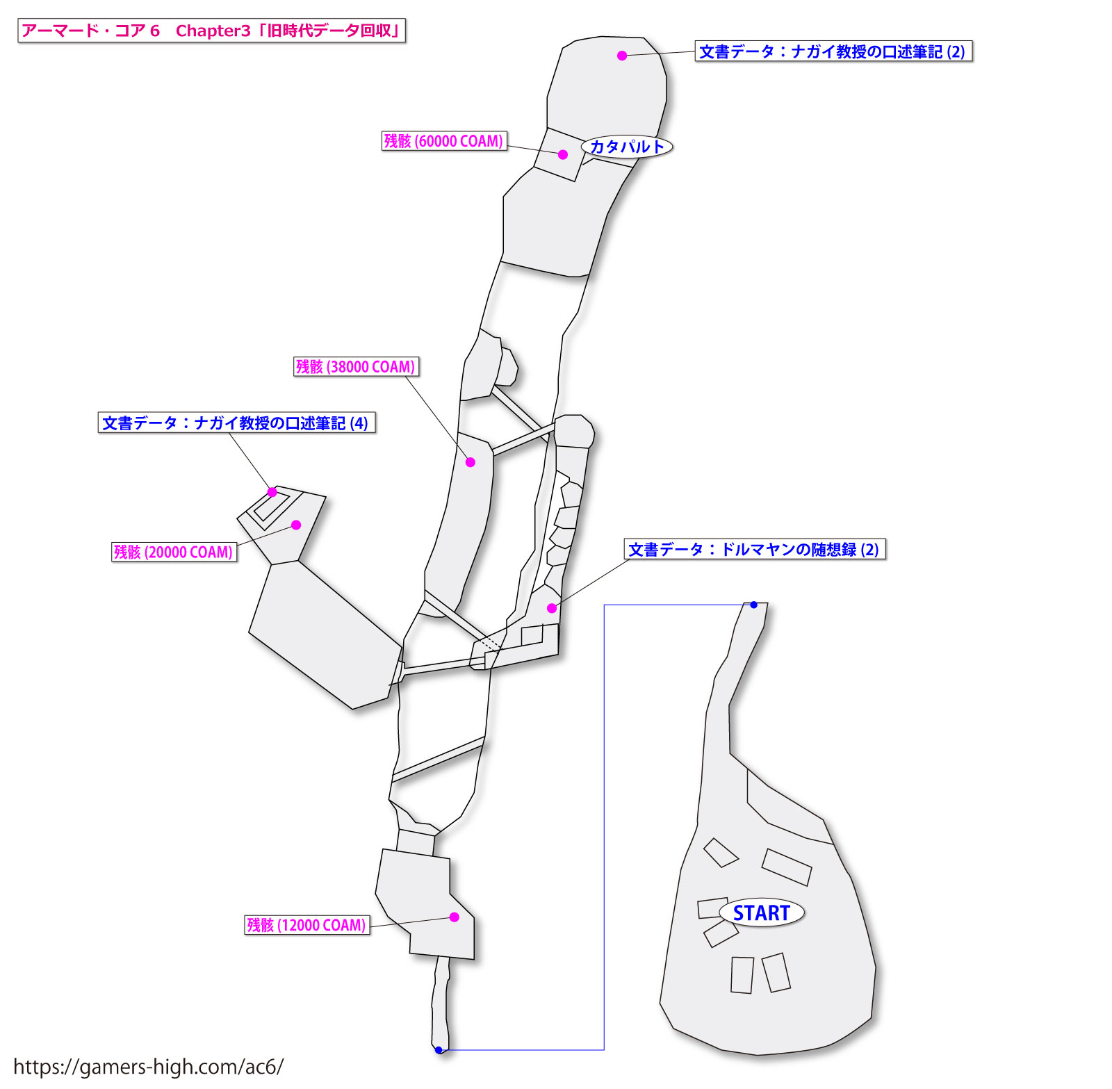 A[}[hERA6uf[^v}bv