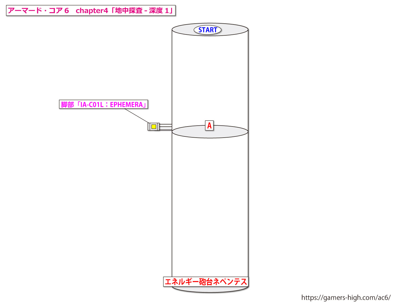 A[}[hERA6unT-[x1v}bv