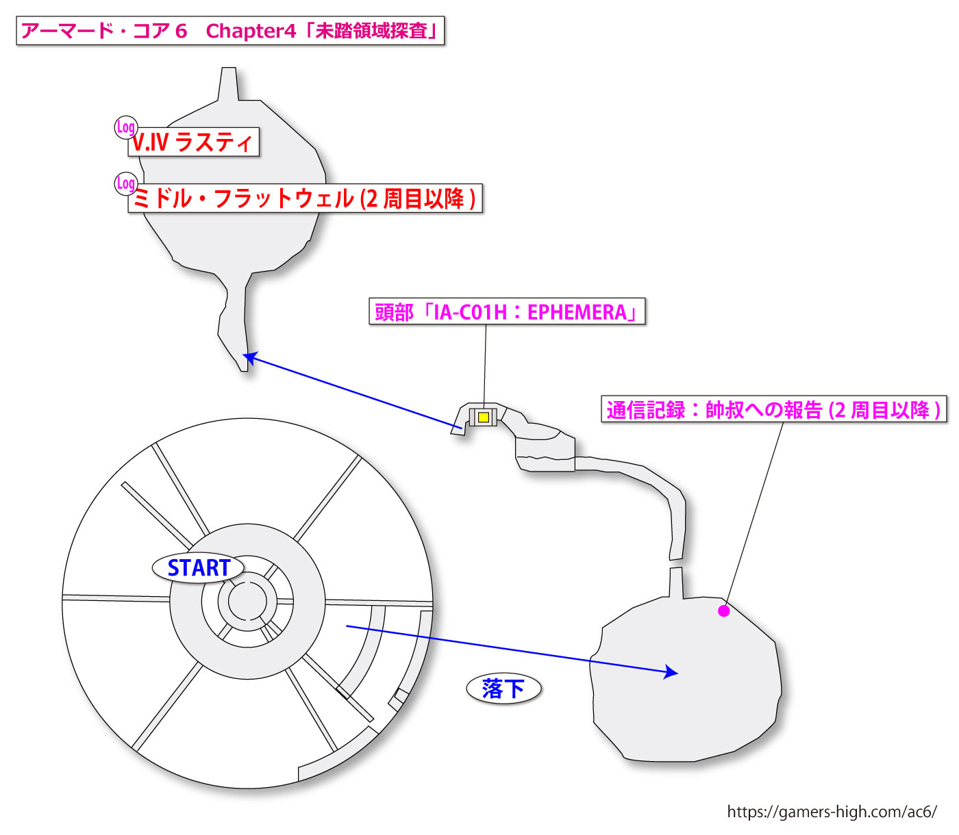 A[}[hERA6üTv}bv