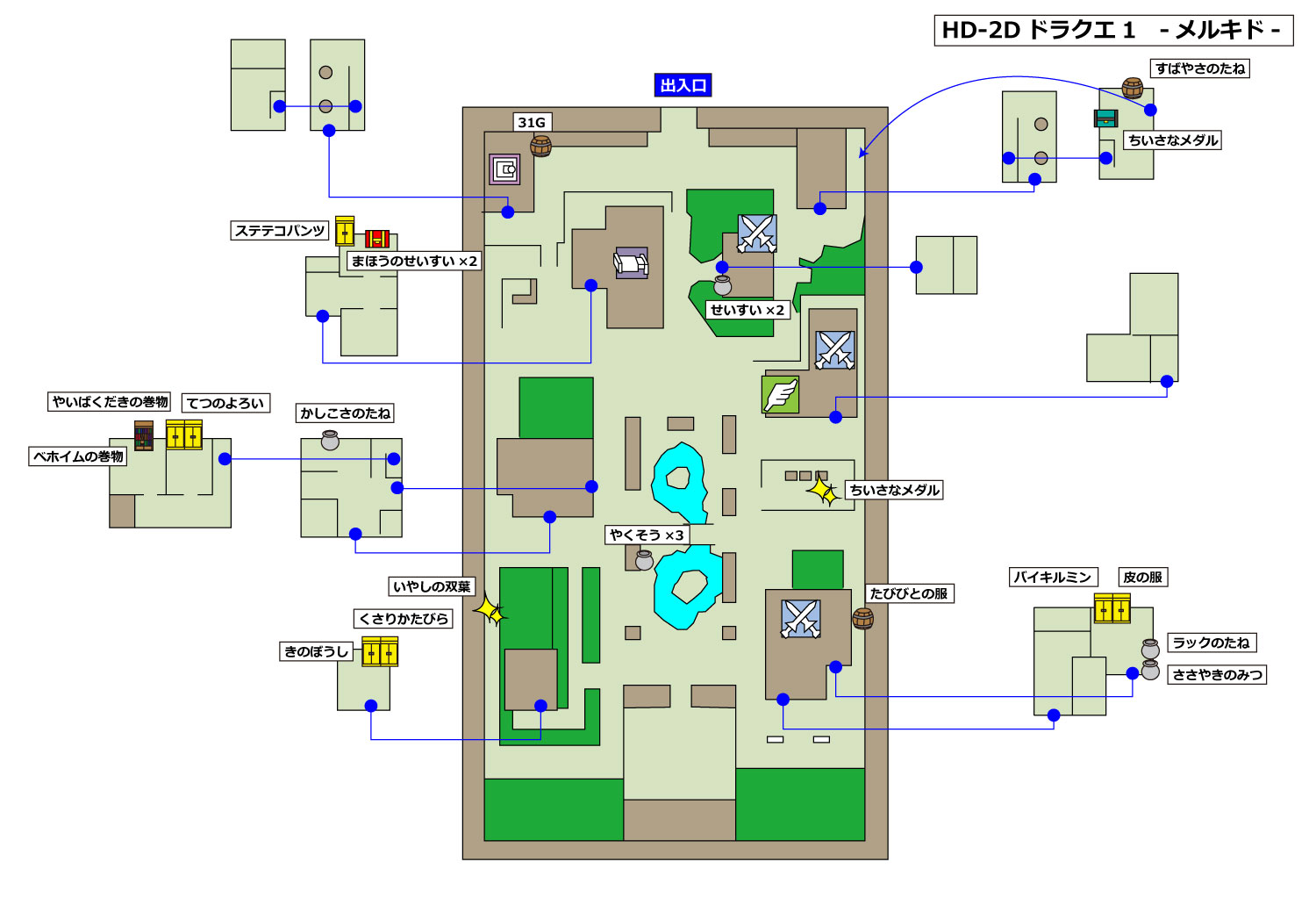 HD-2D版ドラクエ1 「メルキド」マップ