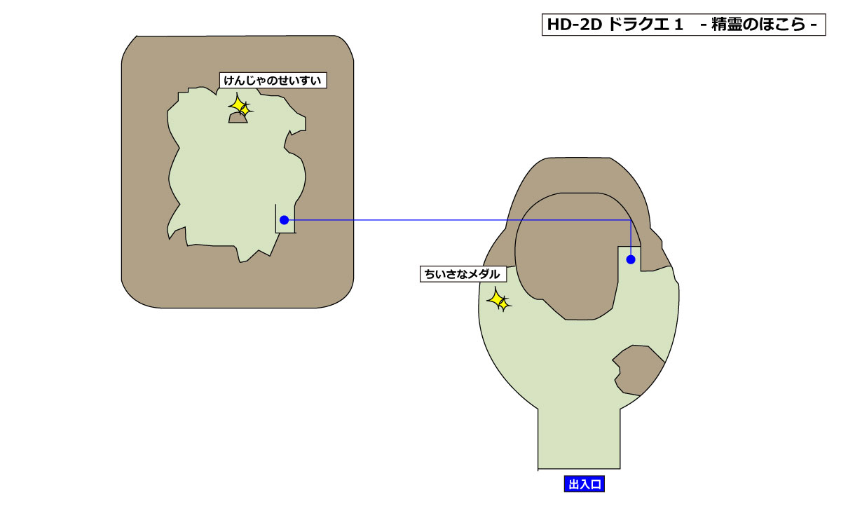 HD-2D版ドラクエ1 「精霊のほこら」マップ