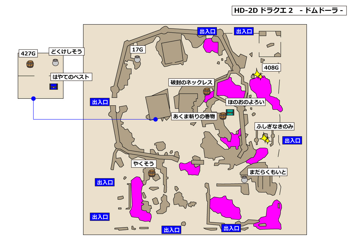 HD-2D版ドラクエ2 「ドムドーラ」マップ