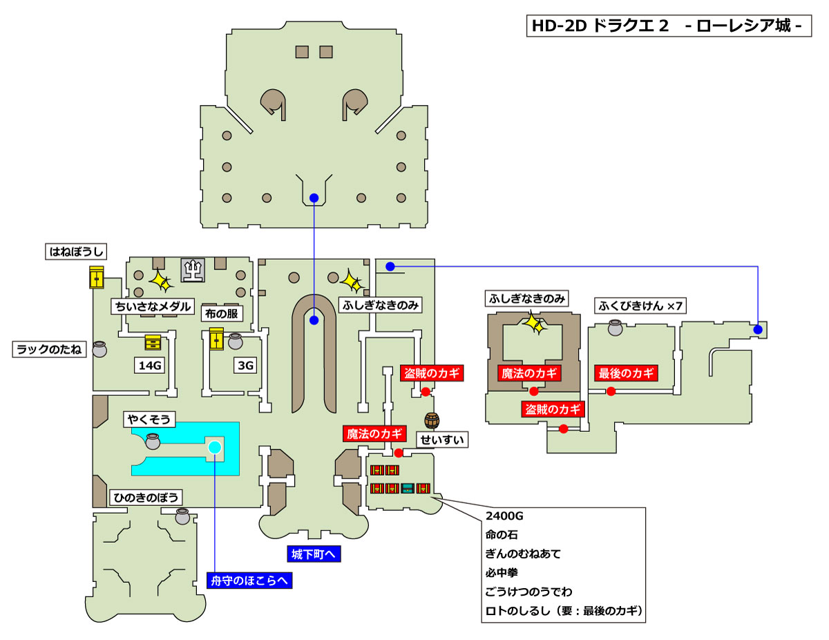 HD-2D版ドラクエ2 「ローレシア城内」マップ