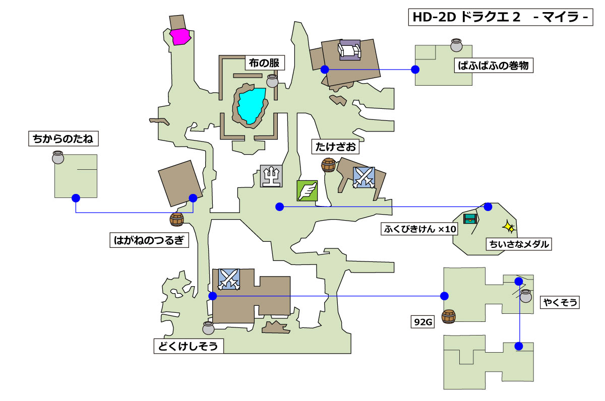 HD-2D版ドラクエ2 「マイラ」マップ