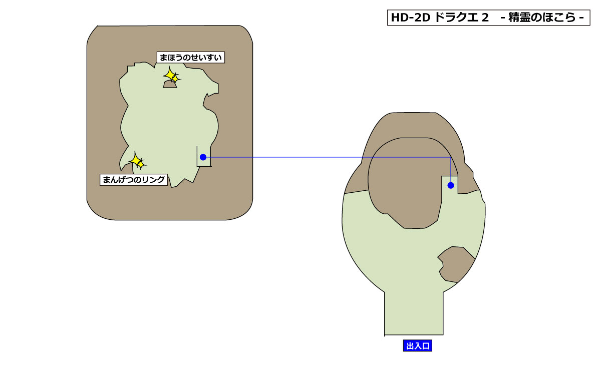 HD-2D版ドラクエ2 「精霊のほこら」マップ