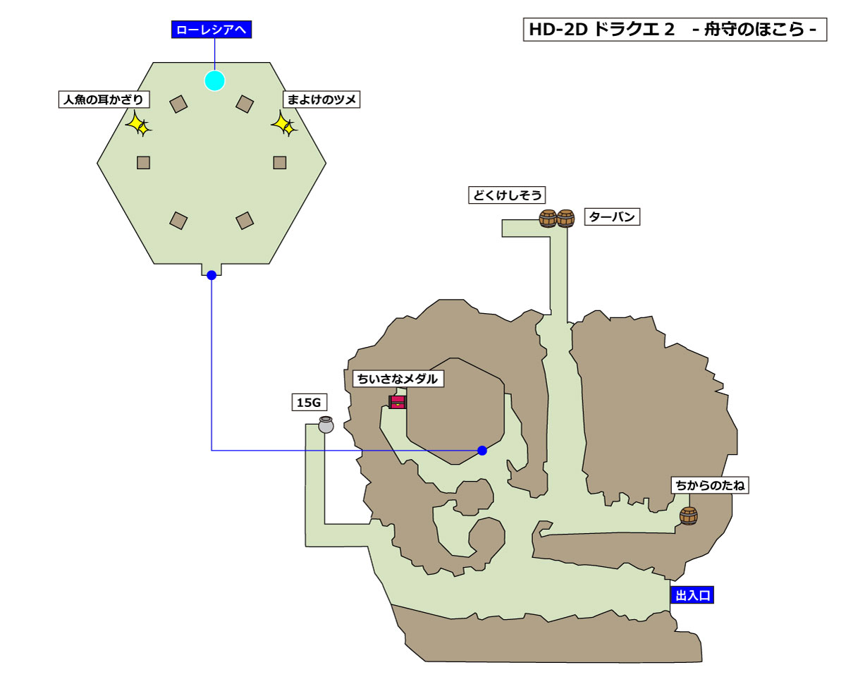 HD-2D版ドラクエ2 「舟守のほこら」マップ
