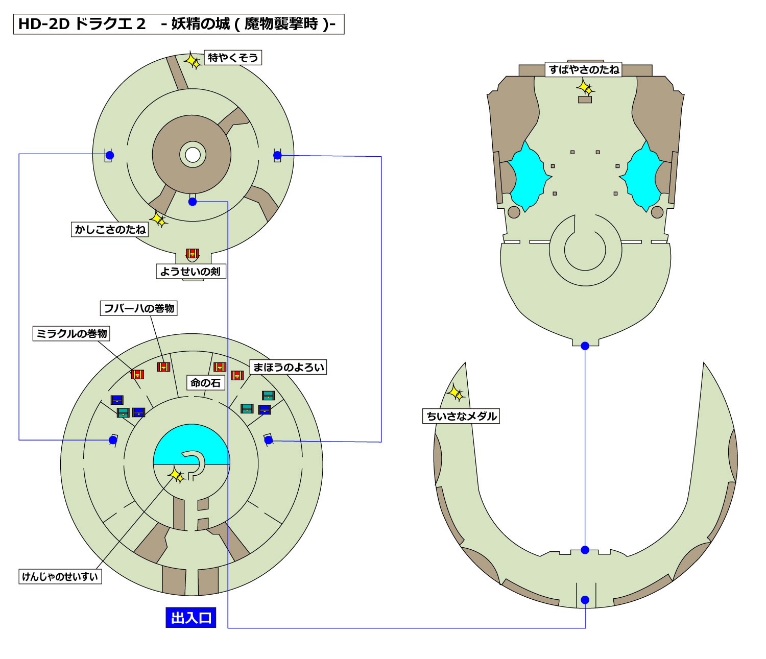 HD-2D版ドラクエ2 「妖精の城(魔物襲撃時)」マップ