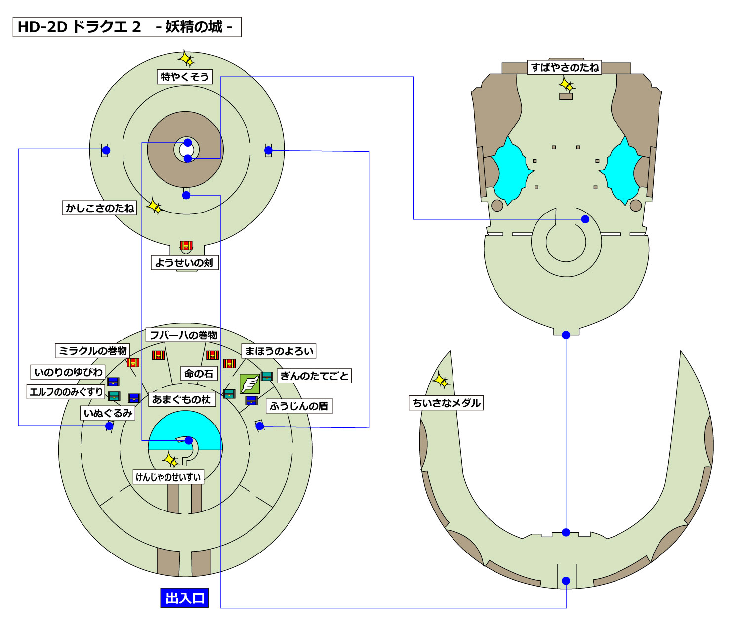 HD-2D版ドラクエ2 「妖精の城」マップ