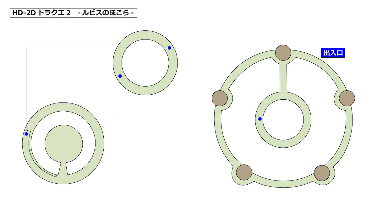 HD-2D版ドラクエ2 「ルビスのほこら」マップ