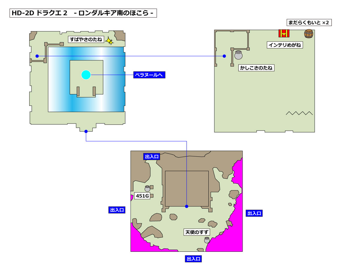HD-2D版ドラクエ2 「ロンダルキア南のほこら」マップ