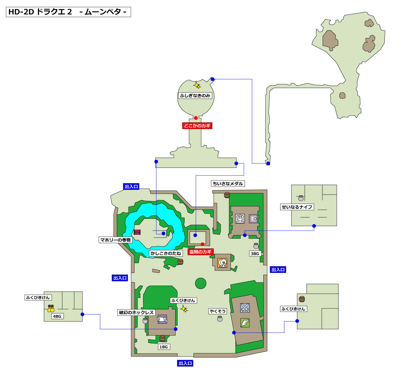 HD-2D版ドラクエ2 「ムーンペタ」マップ