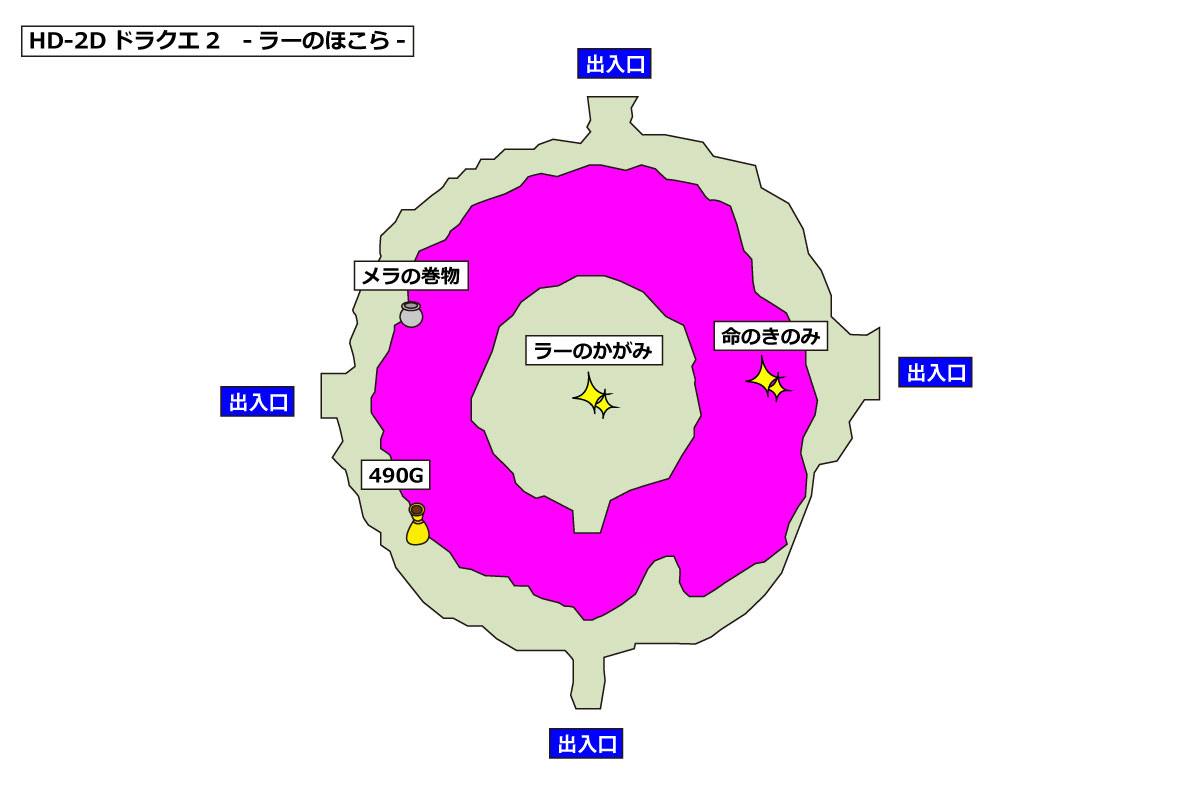 HD-2D版ドラクエ2 「ラーのほこら」マップ