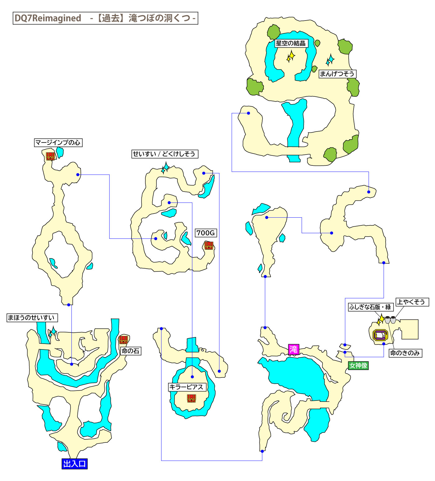 ドラクエ7リイマジンド「滝つぼの洞くつ」のマップ