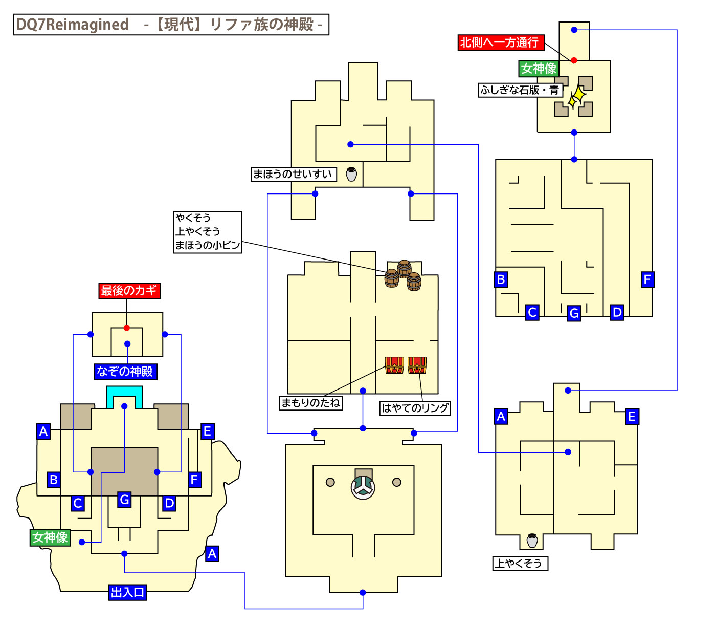 ドラクエ7リイマジンド「リファ族の神殿(現代)」のマップ