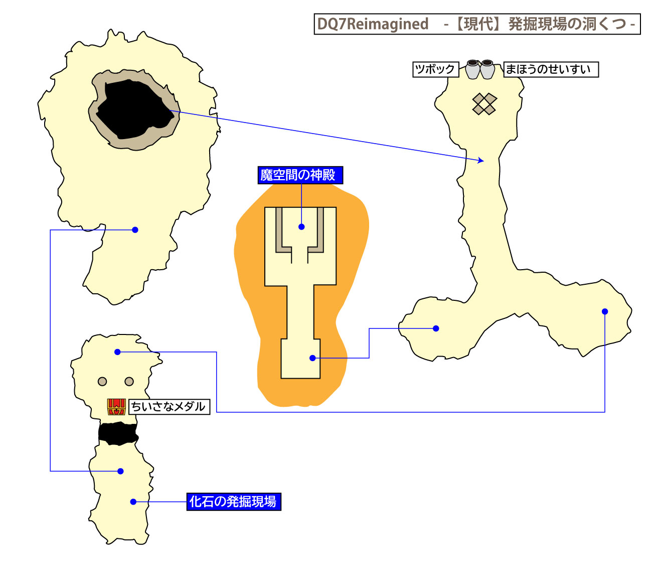 ドラクエ7リイマジンド「発掘現場の洞くつ」のマップ