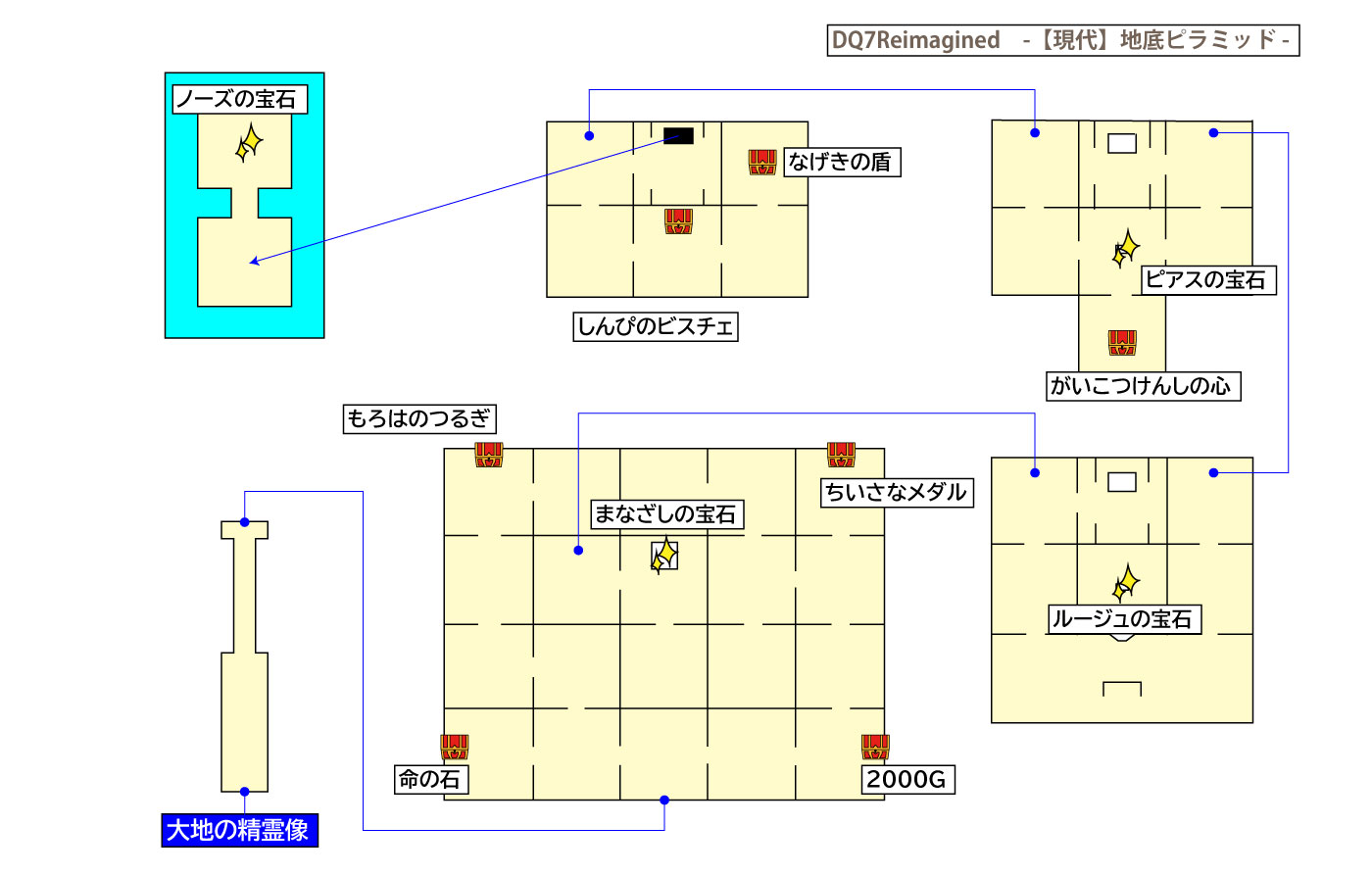 ドラクエ7リイマジンド「地底ピラミッド」のマップ