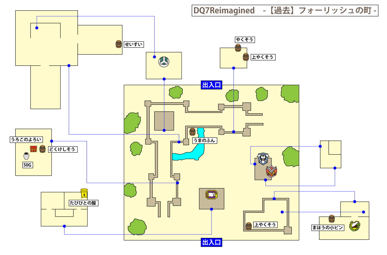 ドラクエ7リイマジンド「フォーリッシュの町(過去)」のマップ