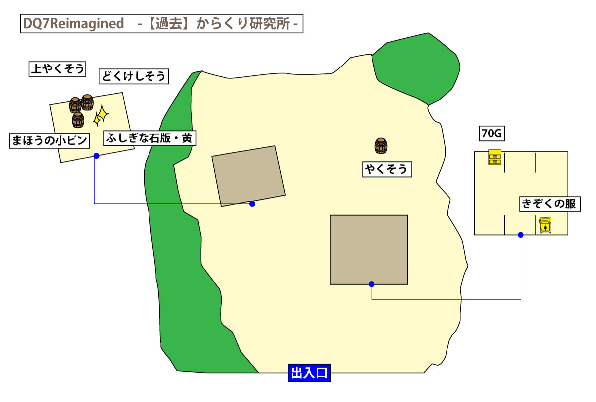 ドラクエ7リイマジンド「からくり研究所(過去)」のマップ