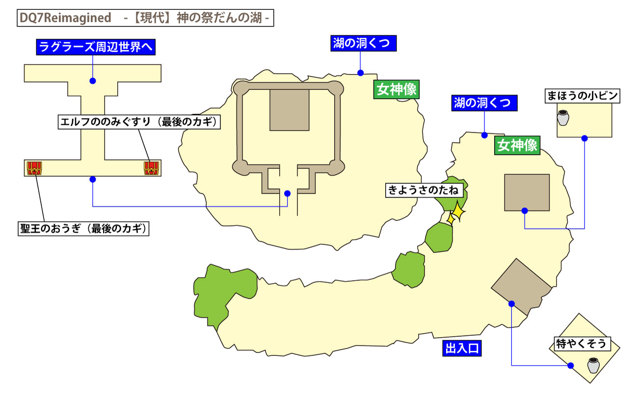 ドラクエ7リイマジンド「神の祭だんの湖(現代)」のマップ