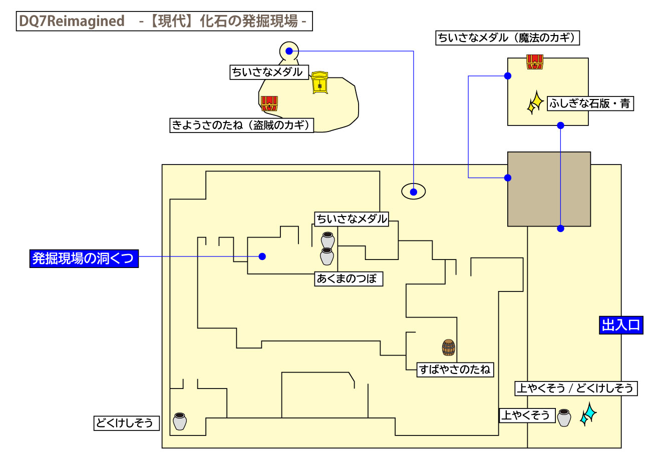 ドラクエ7リイマジンド「化石の発掘現場」のマップ