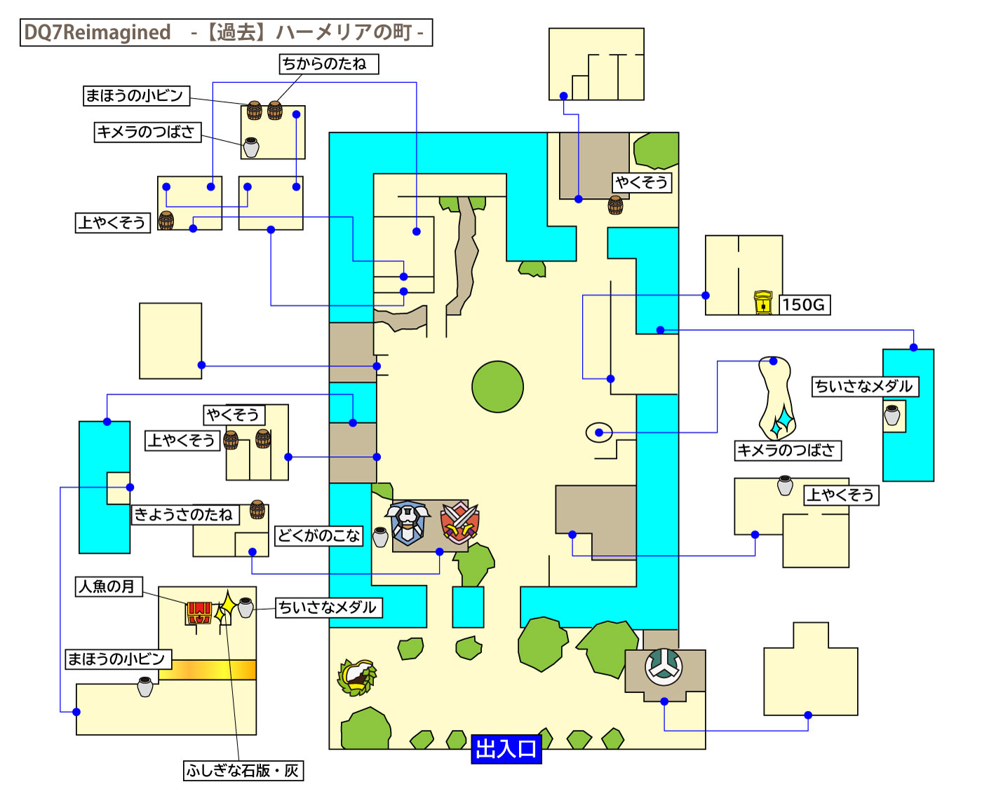 ドラクエ7リイマジンド「ハーメリアの町(過去)」のマップ