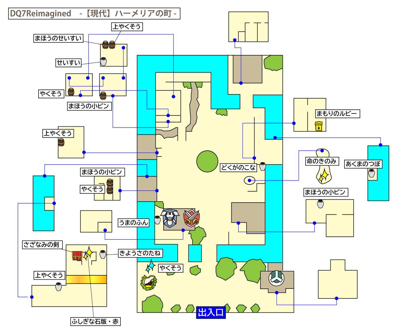 ドラクエ7リイマジンド「ハーメリアの町(現代)」のマップ