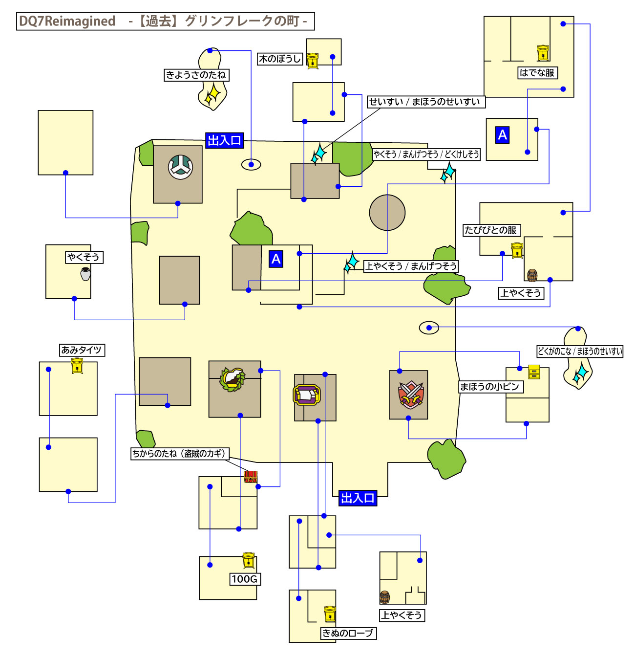 ドラクエ7リイマジンド「グリンフレークの町(過去)」のマップ