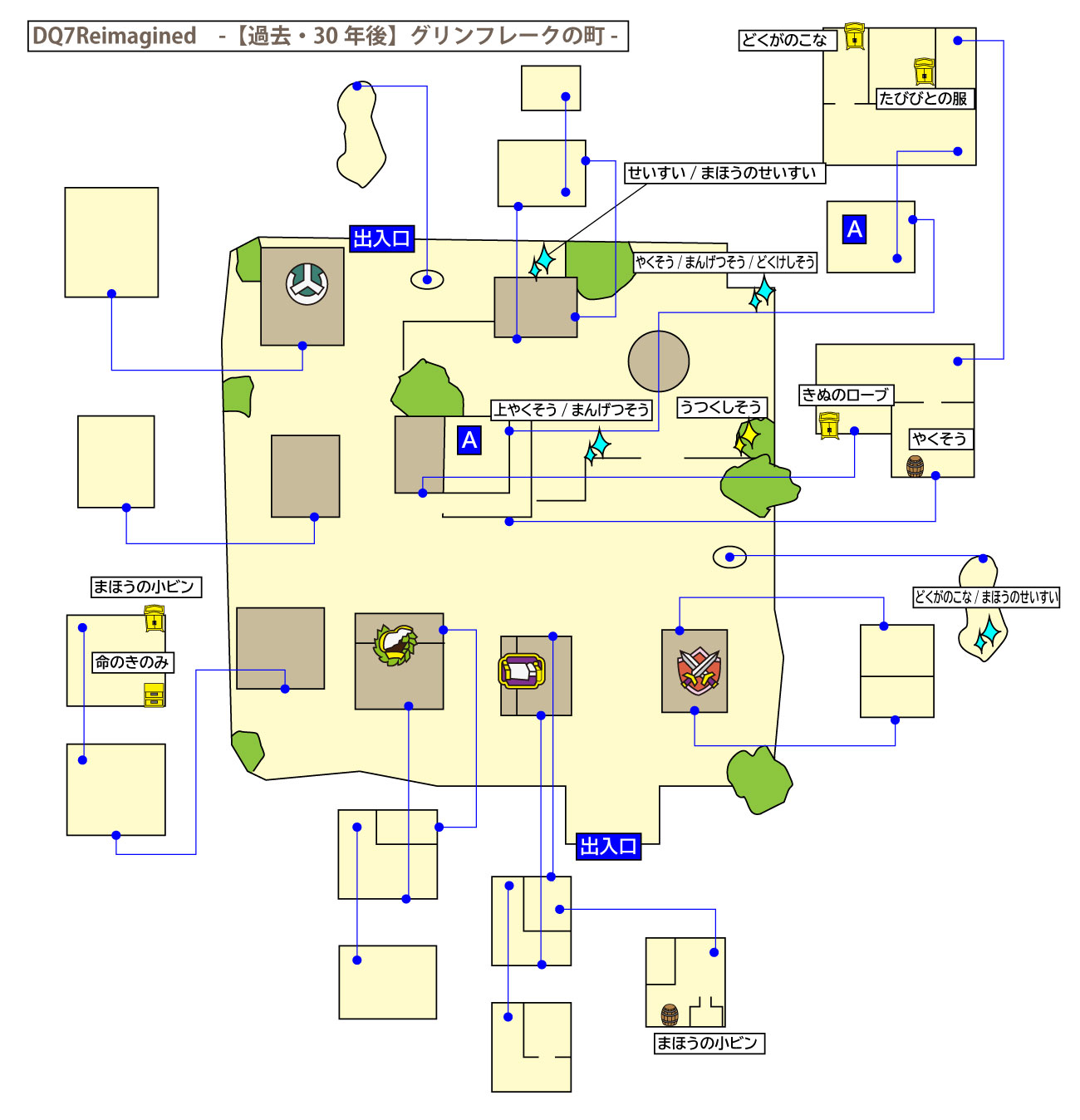 ドラクエ7リイマジンド「グリンフレークの町(過去・30年後)」のマップ