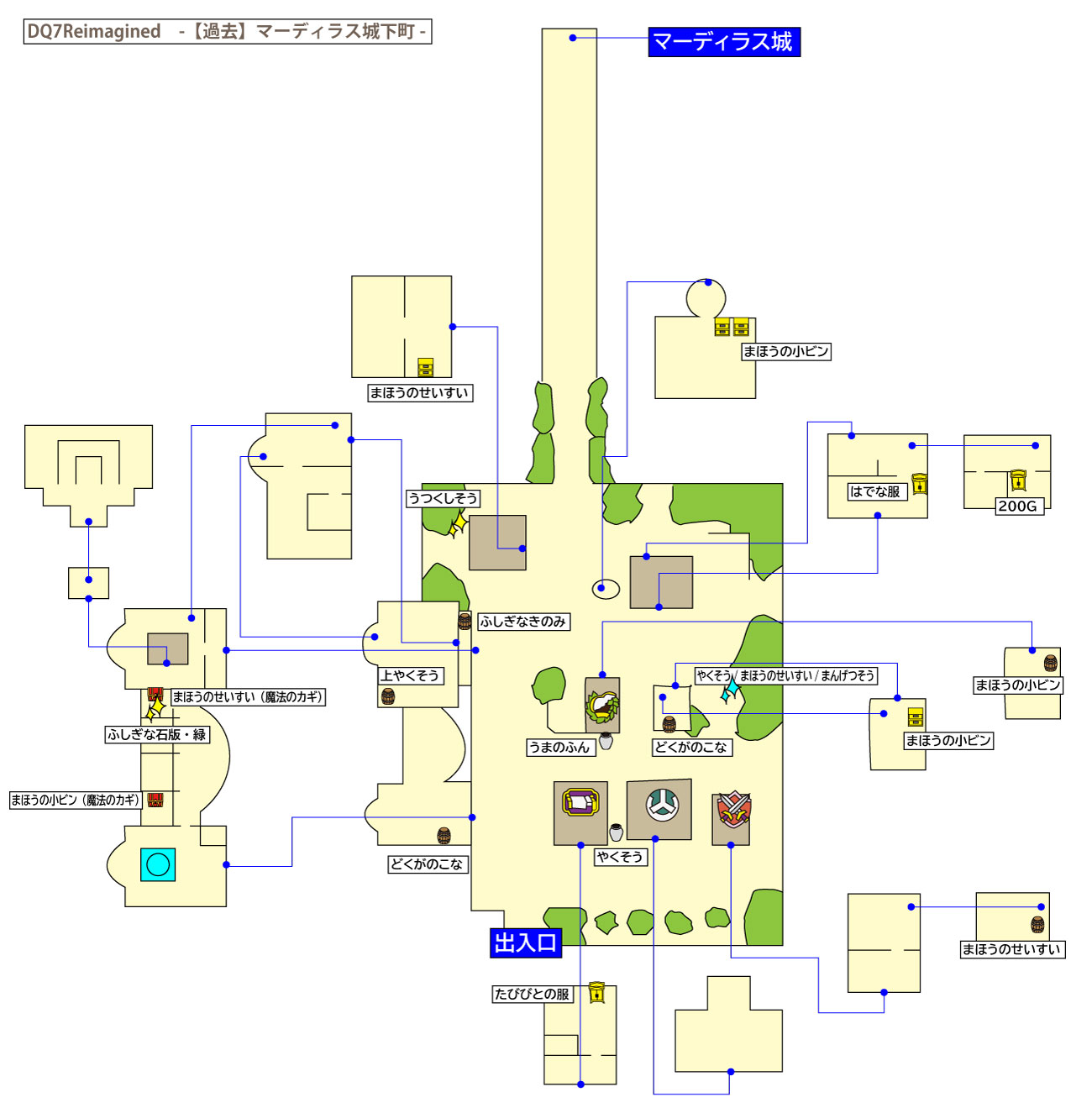 ドラクエ7リイマジンド「マーディラス城下町(過去)」のマップ