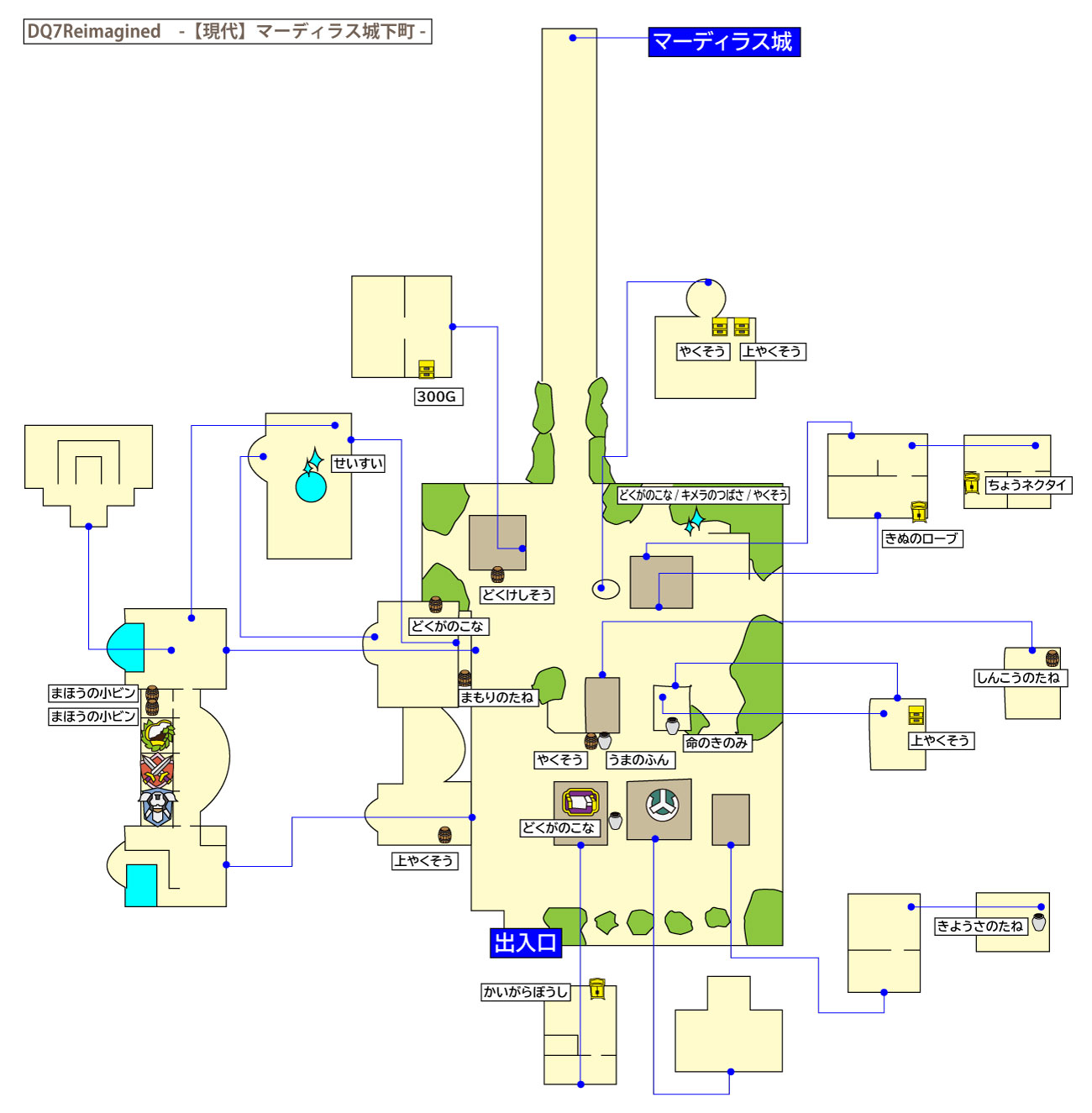 ドラクエ7リイマジンド「マーディラス城下町(過去)」のマップ
