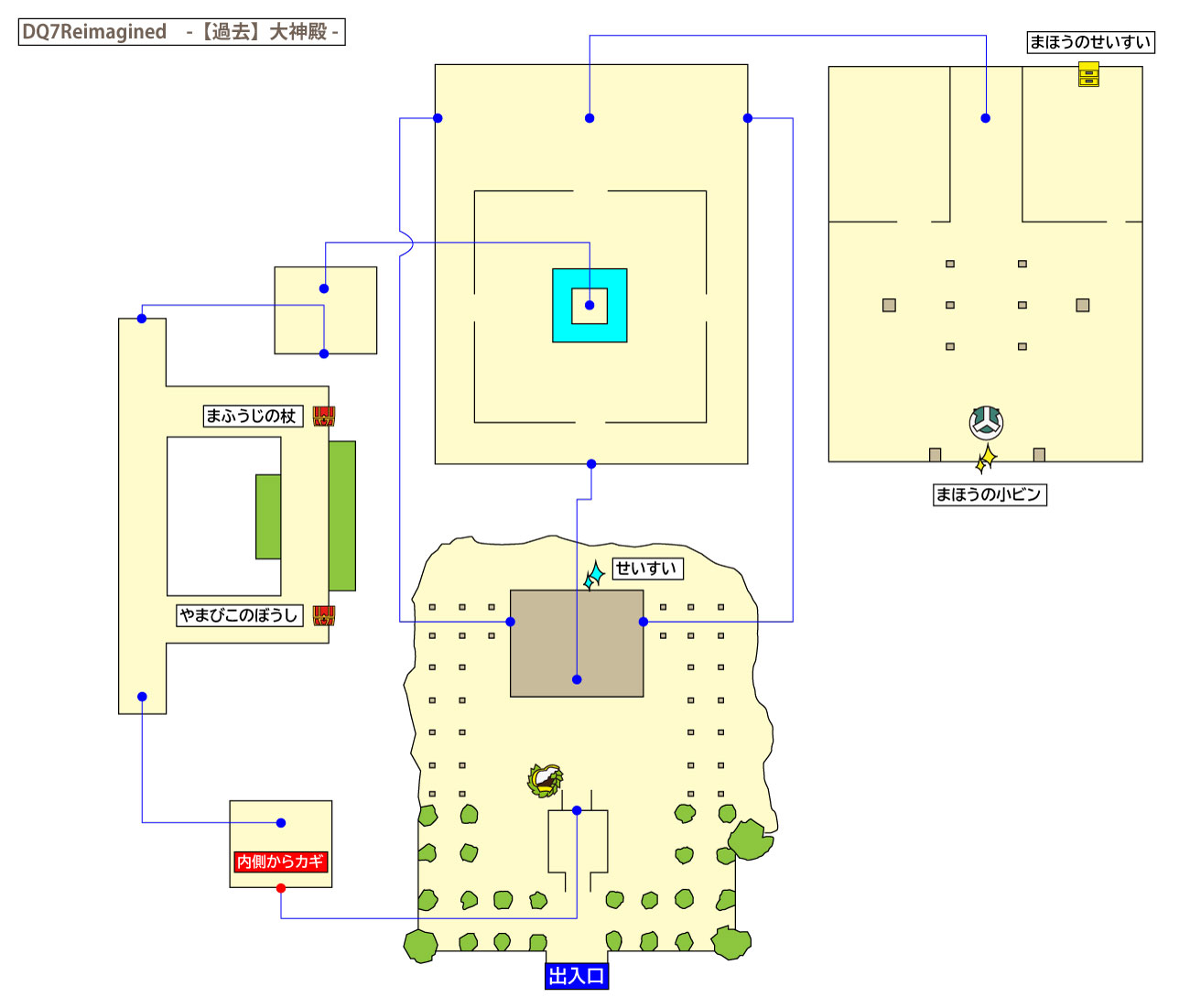ドラクエ7リイマジンド「大神殿(過去)」のマップ