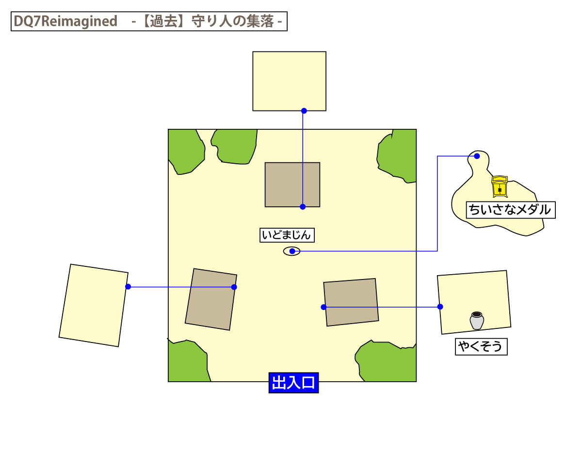 ドラクエ7リイマジンド「守り人の集落」のマップ