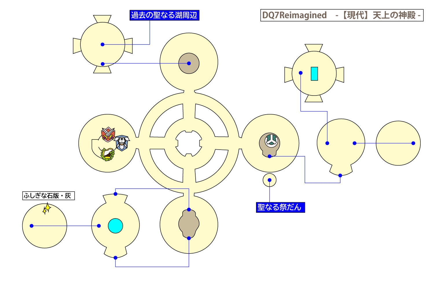 ドラクエ7リイマジンド「天上の神殿」のマップ