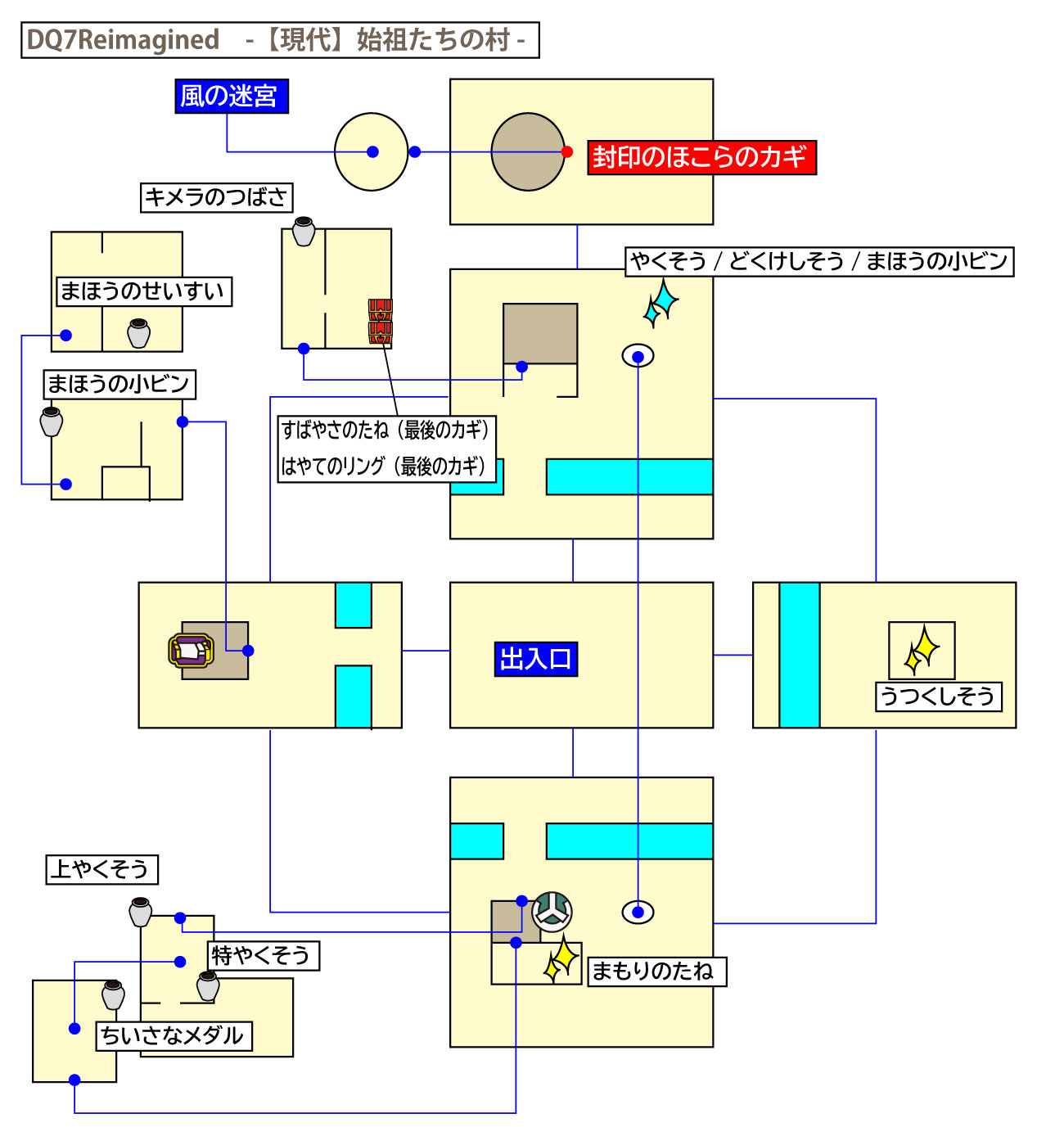 ドラクエ7リイマジンド「始祖たちの村」のマップ