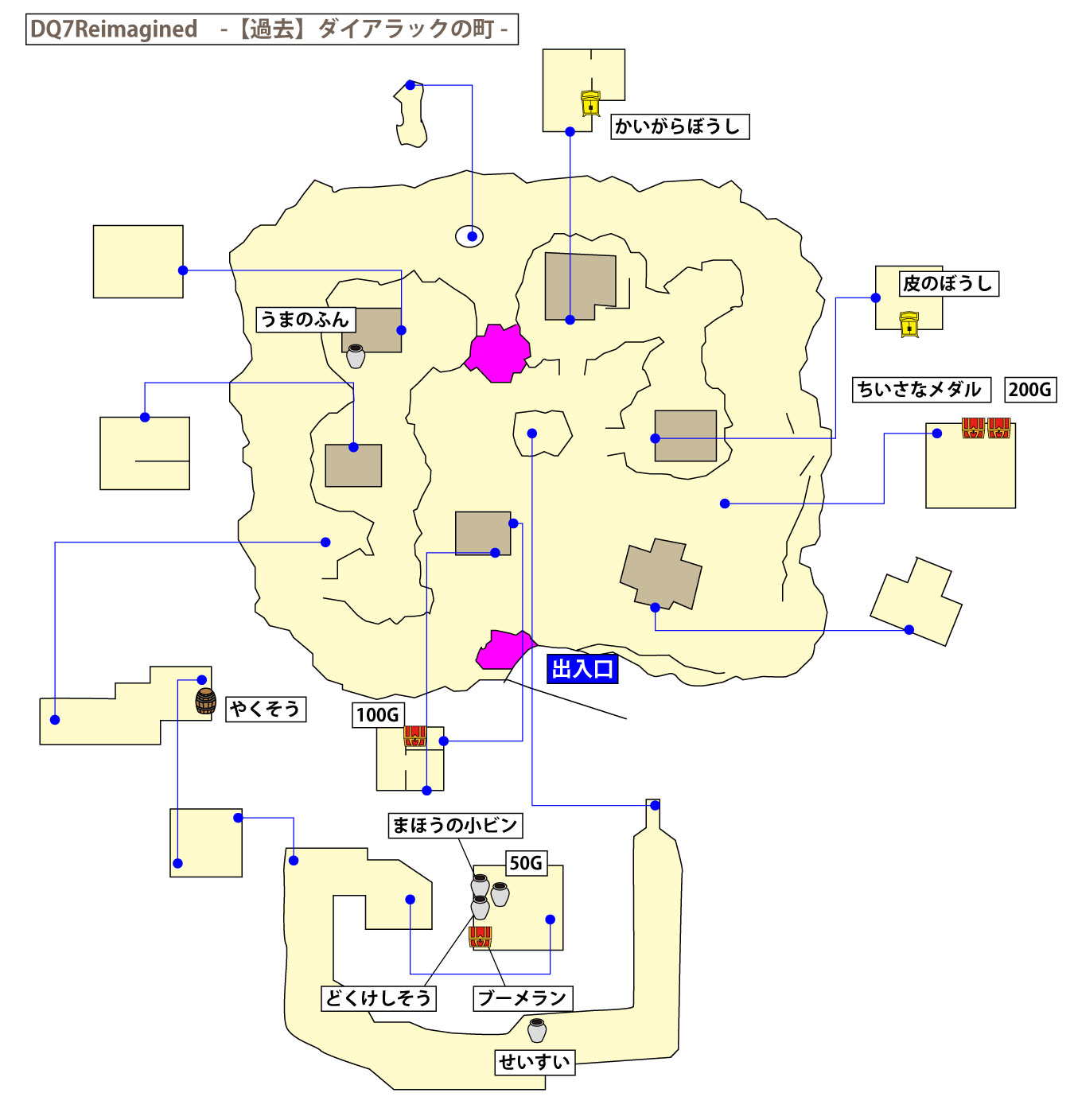 ドラクエ7リイマジンド「ダイアラックの町(過去)」のマップ