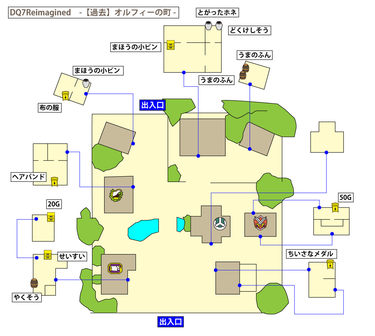 ドラクエ7リイマジンド「オルフィーの町(過去)」のマップ