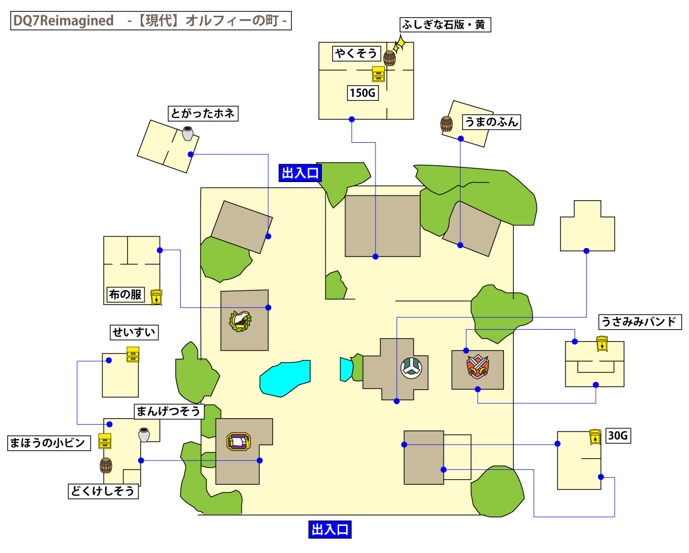 ドラクエ7リイマジンド「オルフィーの町(現代)」のマップ