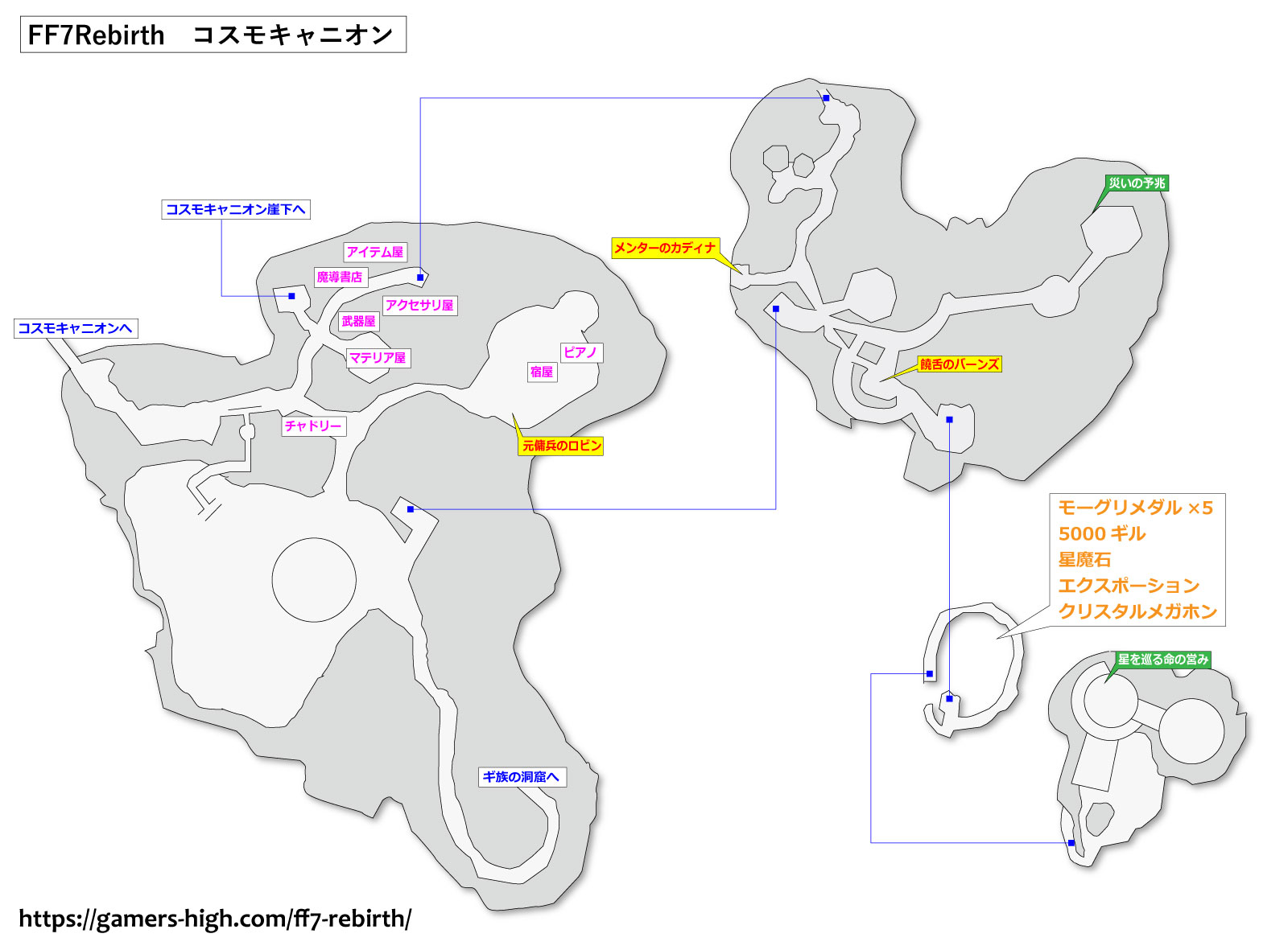 FF7リバース「コスモキャニオン」マップ
