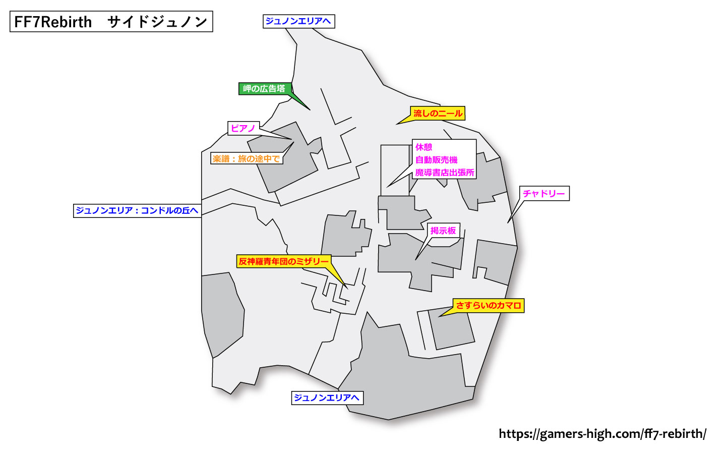 FF7リバース「サイドジュノン」マップ