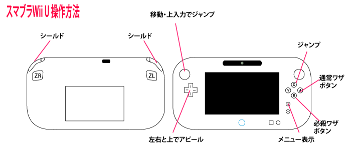 操作方法 スマブラ3ds Wii U