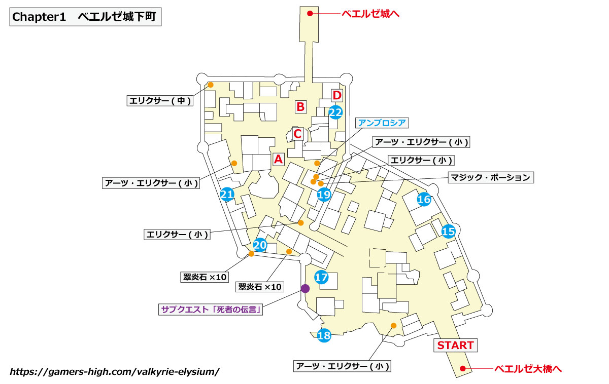 ヴァルキリーエリュシオン チャプター1：救済の使徒 ヴァルキリー